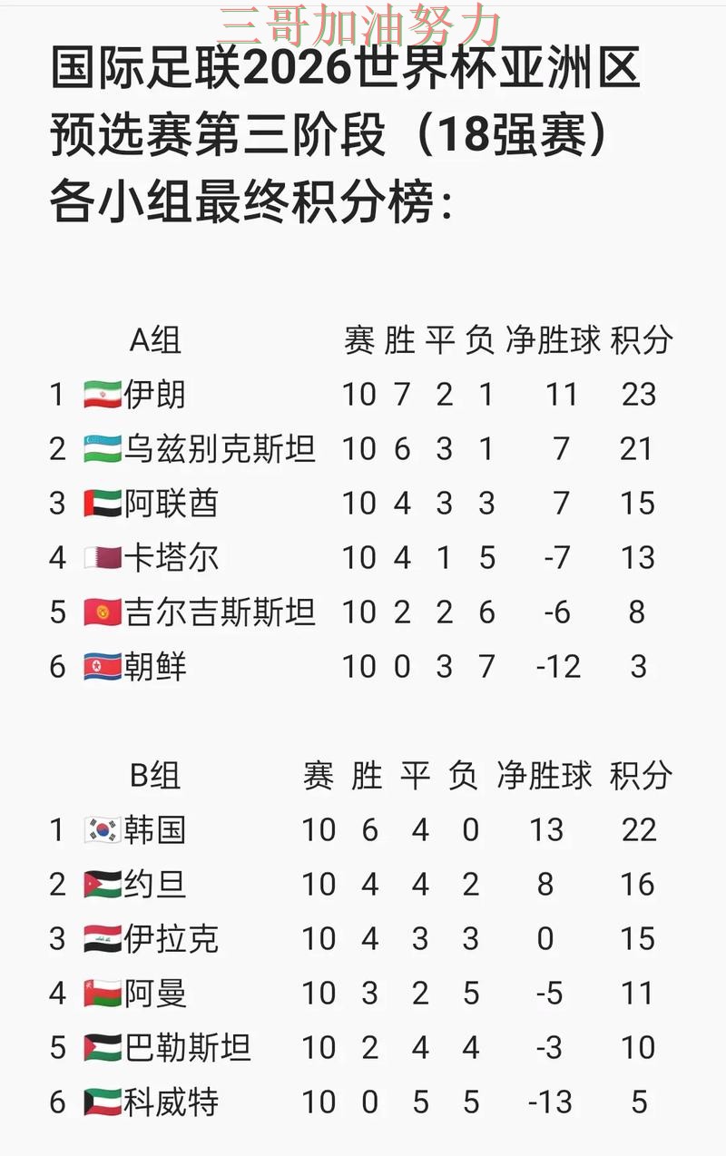 World Cup 2026期间热门世界杯投注网站大全揭秘与直播入口分析 World Cup 2026期间热门世界杯投注网站大全揭秘与直播入口分析