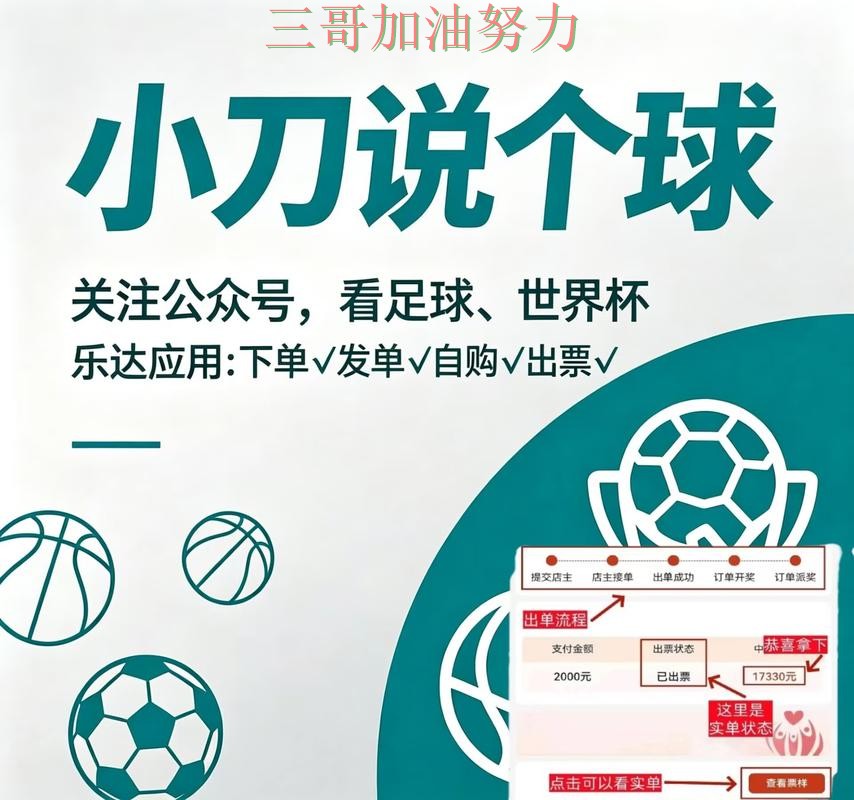 世界杯买球网站怎么玩如何选？结合全面评测一次讲透（World Cup 2026）