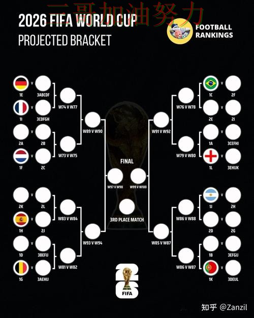 世界杯买球网站哪个好指南:实测对比全流程解析(World Cup 2026) 世界杯买球网站哪个好指南:实测对比全流程解析(World Cup 2026)