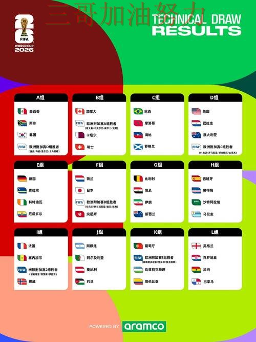 世界杯买球网站哪个好指南:实测对比全流程解析(World Cup 2026) 世界杯买球网站哪个好指南:实测对比全流程解析(World Cup 2026)