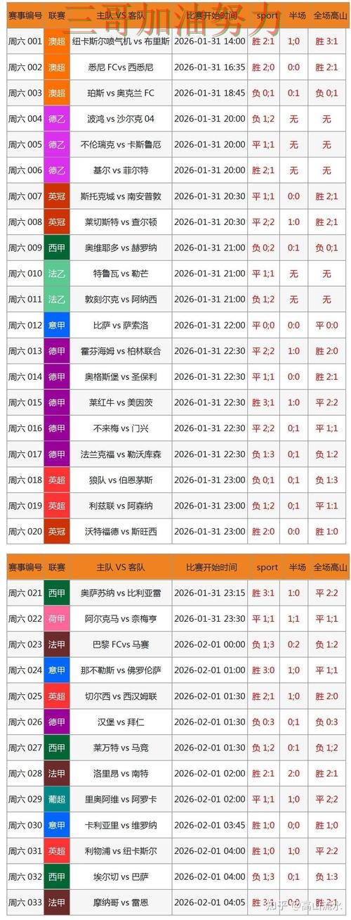 世界杯投注网站大全怎么玩？数据分析带你了解（世界杯赛事中心）