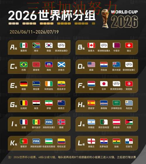 世界杯投注网站大全入口汇总:是否安全其实很简单(FIFA World Cup 2026) 世界杯投注网站大全入口汇总:是否安全其实很简单(FIFA World Cup 2026)